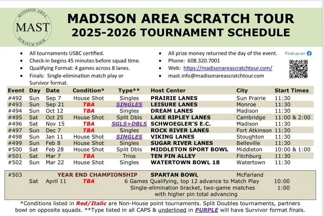 2025-26 Madison Area Scratch Tour schedule